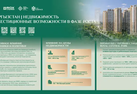 КЫРГЫЗСТАН – РЫНОК НЕДВИЖИМОСТИ ВСТУПАЕТ В НОВУЮ ФАЗУ РОСТА